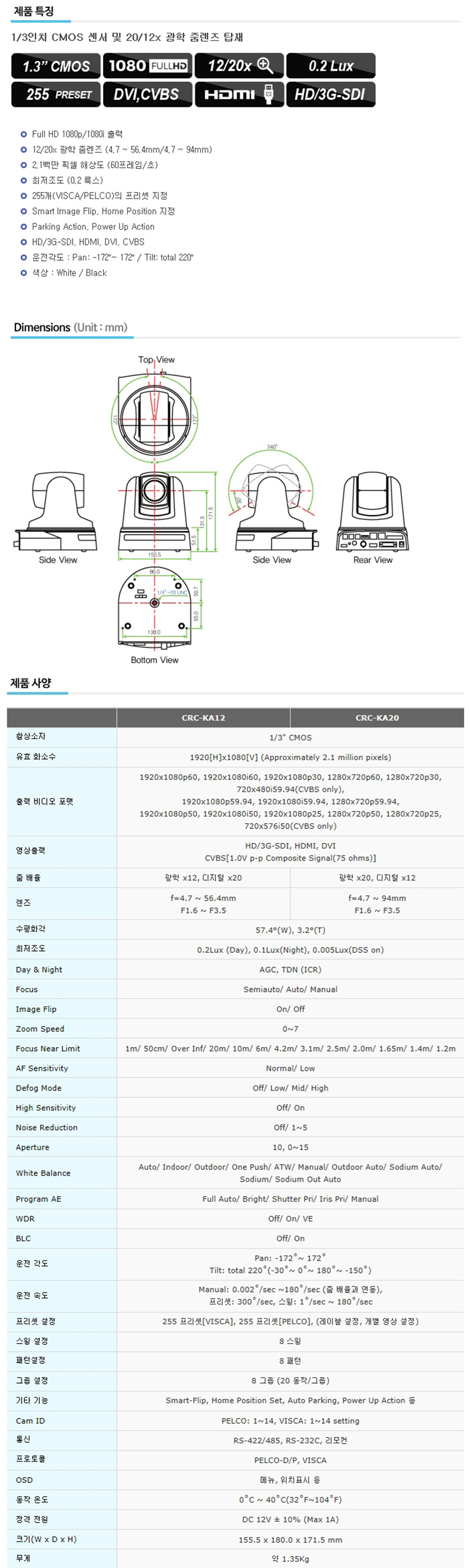 CRC-KA12, 20-1000