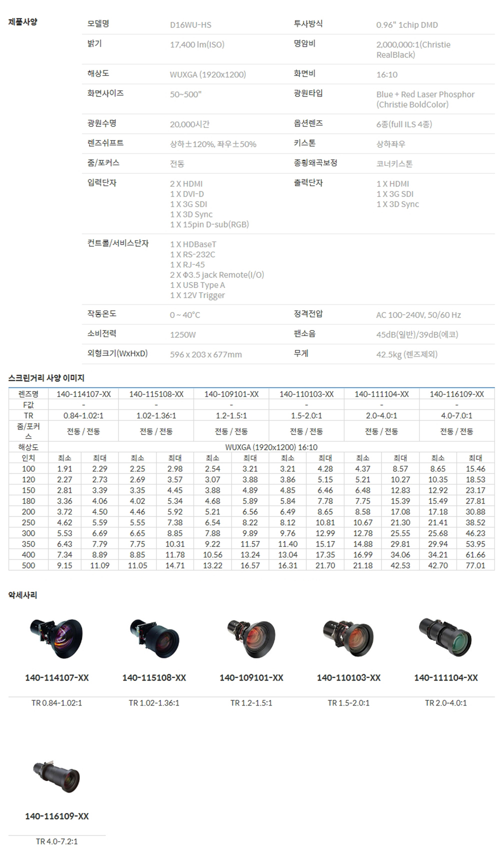 D16WU-HS-1002