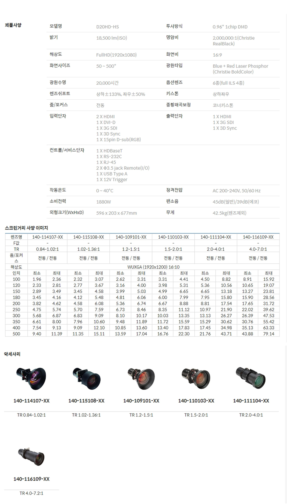 D20HD-HS-1002