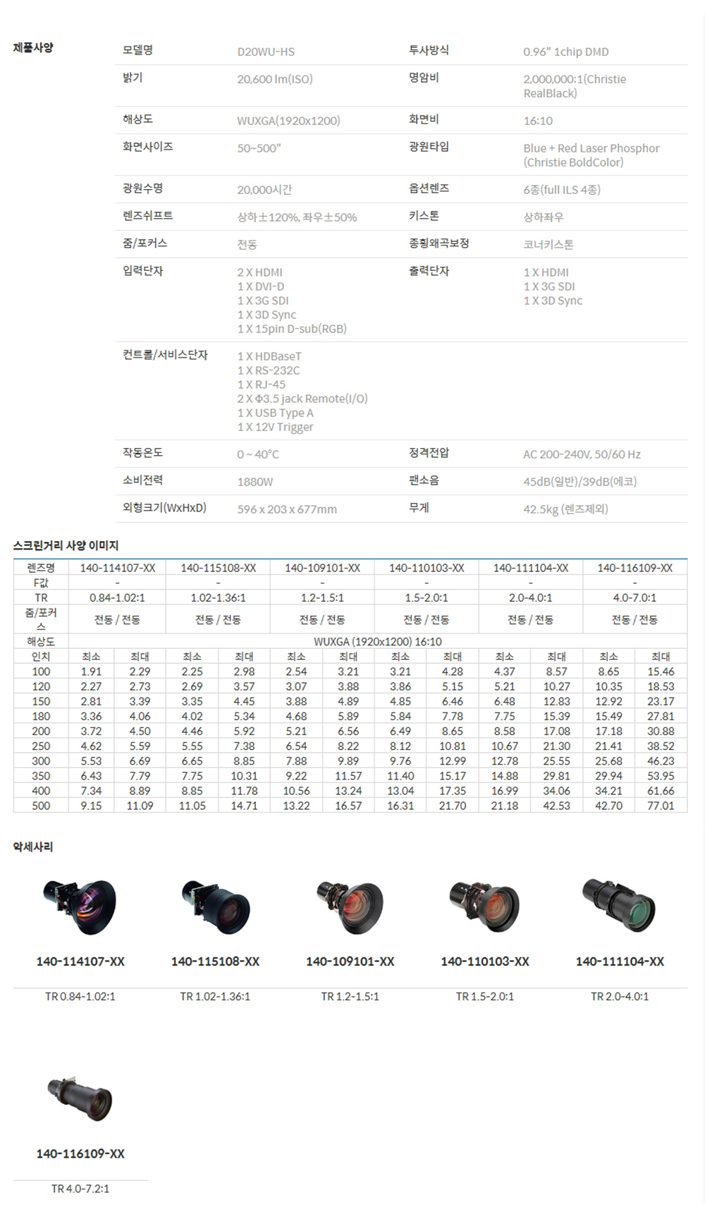 D20WU-HS-1002