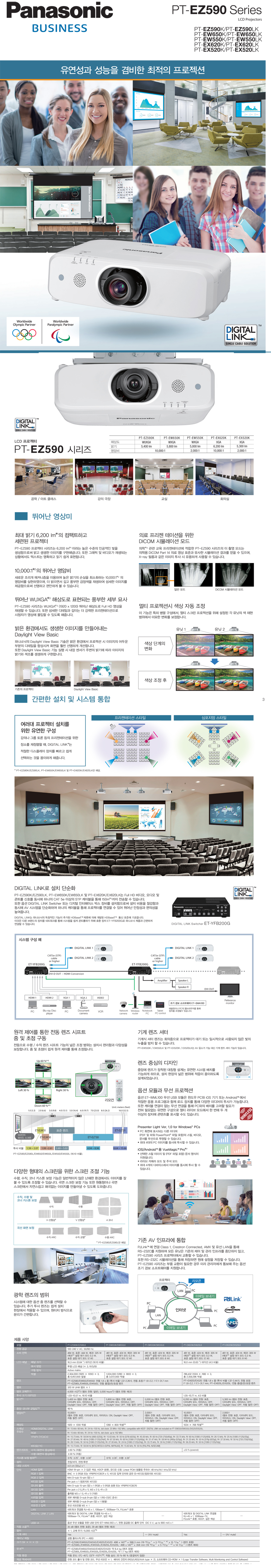 표1