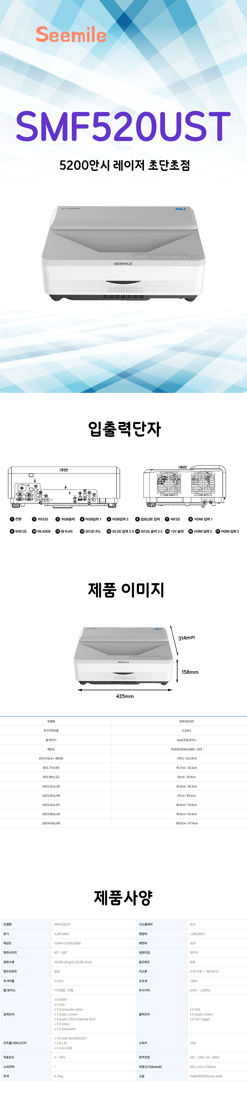Seemile-SMF520UST