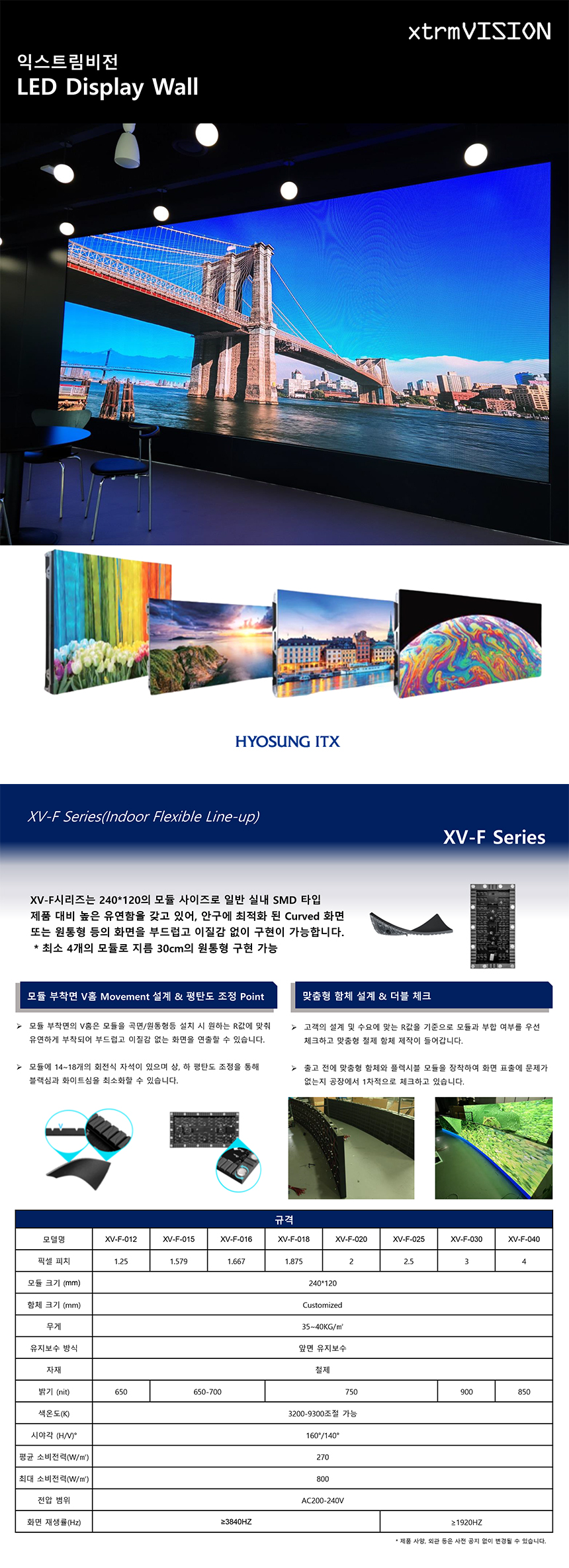 XV-F-860