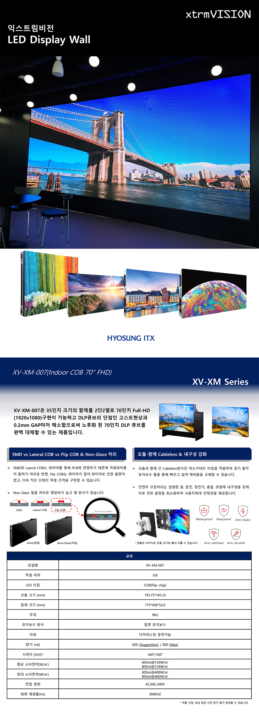 XV-XM-860