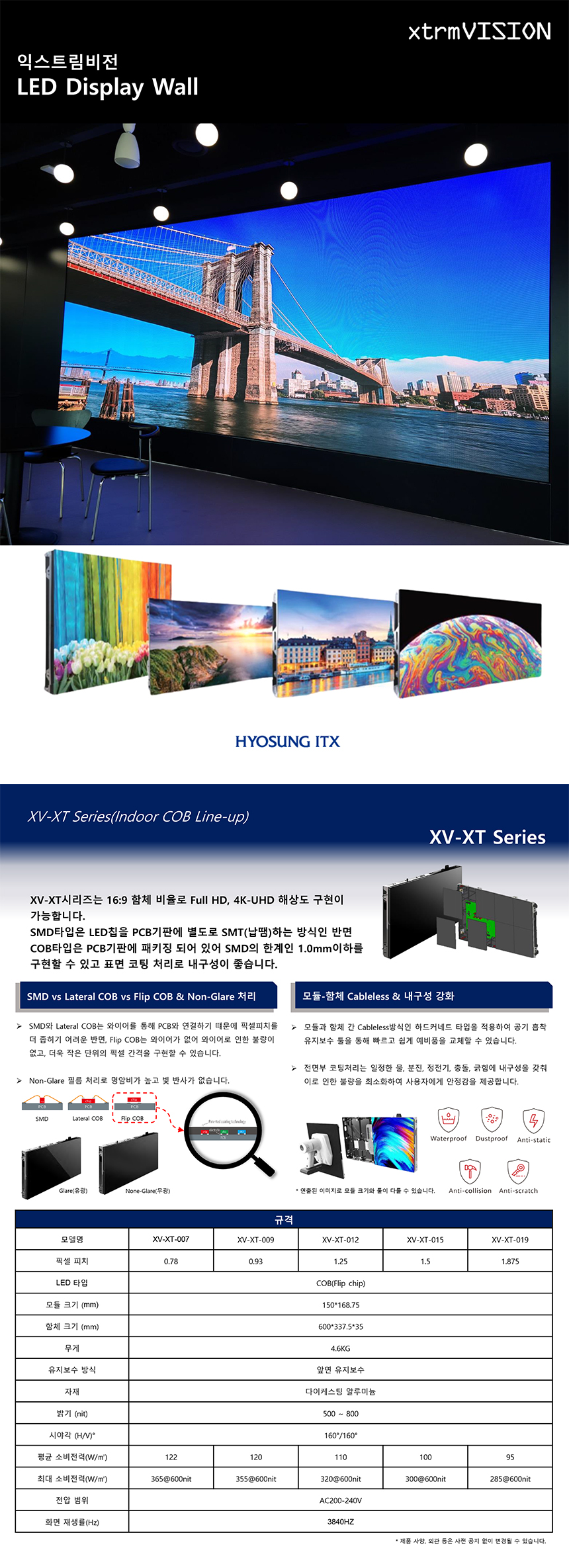 XV-XT-860